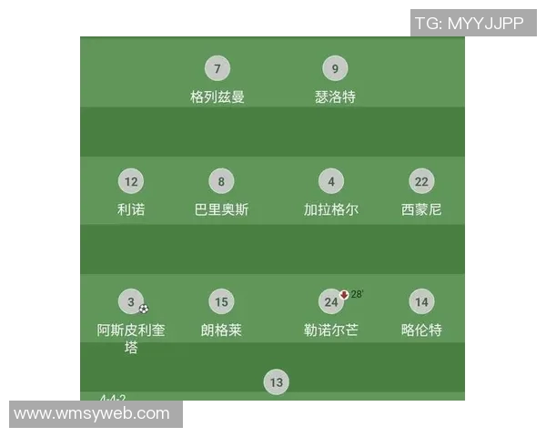 西甲积分榜风云再起马竞紧追榜首三强仅差三分 西甲积分榜风云再起马竞紧追榜首三强仅差三分