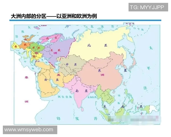 亚洲与欧洲的文化碰撞与交流探讨两大洲的历史与未来发展 亚洲与欧洲的文化碰撞与交流探讨两大洲的历史与未来发展